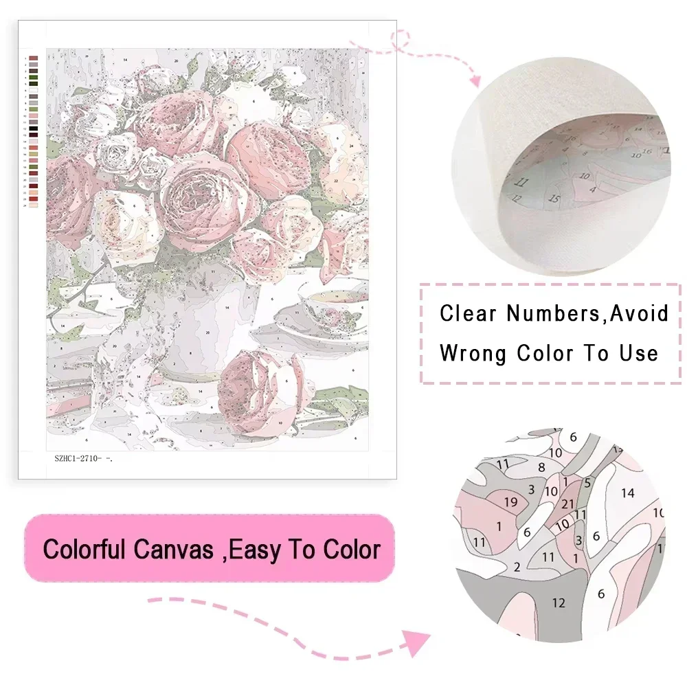 Kits de Pintura a Óleo por Núm - Home Bathroom Movie avaliação e preço