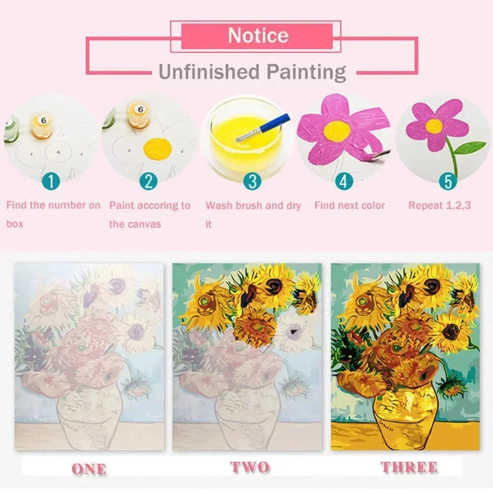 Kits de Pintura a Óleo por Núm - Home Bathroom Movie avaliação e preço